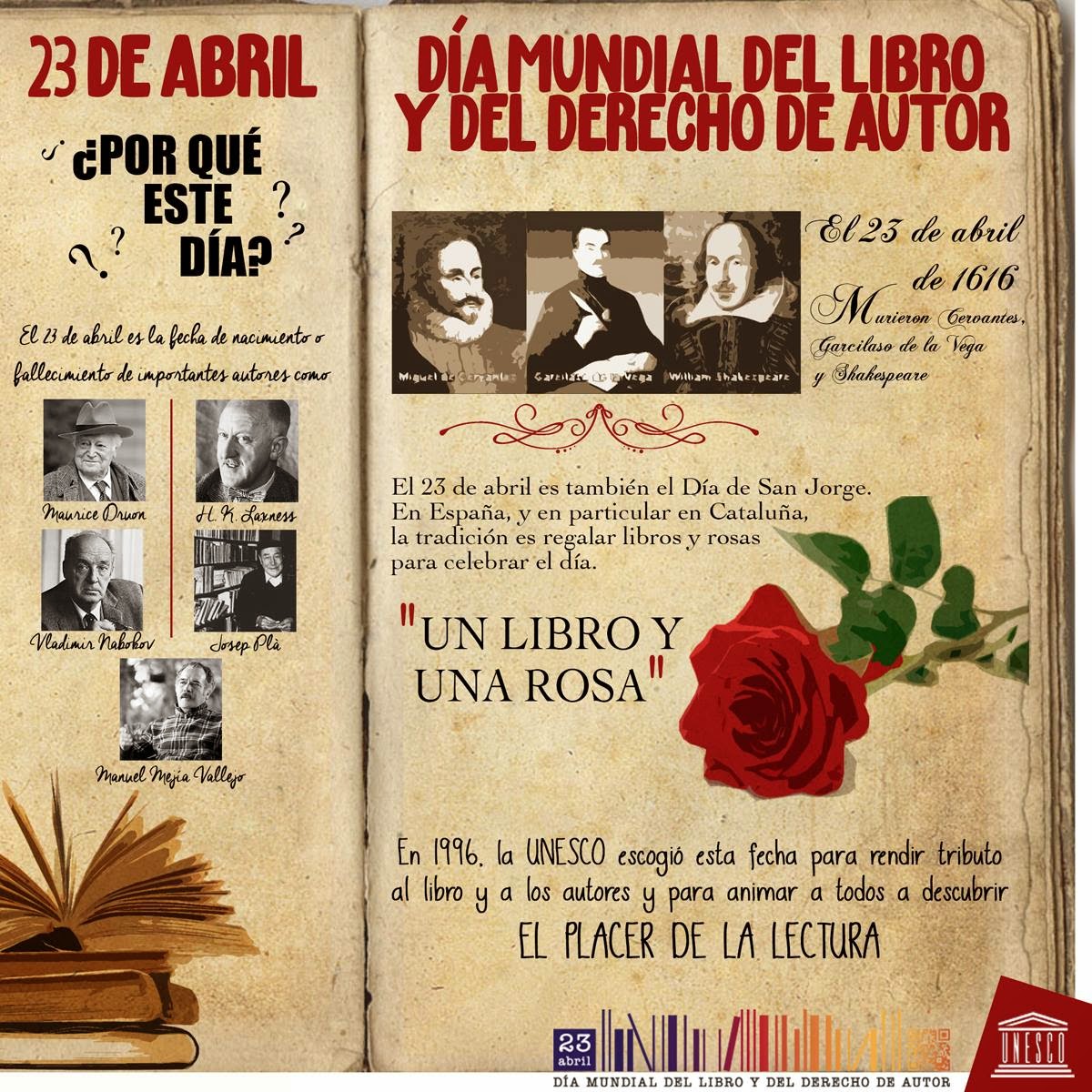 Resultado de imagen de cartel dia del libro 2019