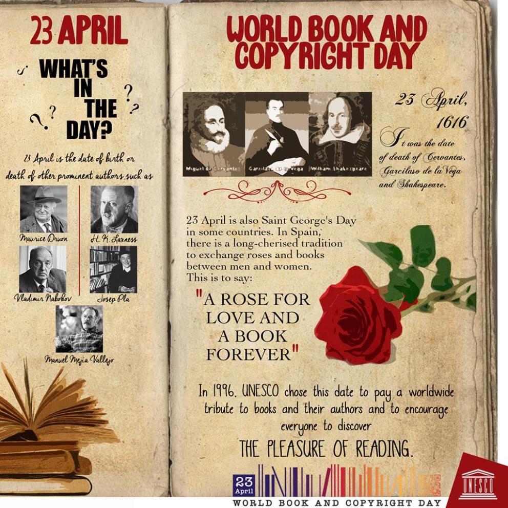 World Book and Copyright Day - UNESCO